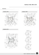 Catalogo delle attrezzature SaniForce - 11