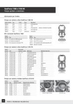 Catalogo delle attrezzature SaniForce - 12