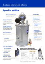 Dyna-Star ™  HP and Dyna-Star ™ HF - 3