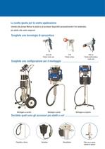 Kit di finitura di avanzata tecnologia e prestazioni superiori - 5