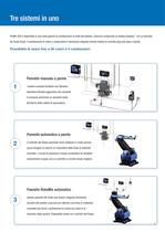 ProMix™ 2KS Sistema di dosaggio elettronico a due componenti - 3