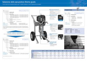 Spruzzatori airless Xtreme® - 2