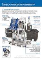 Spruzzatori  multicomponente XM - 3