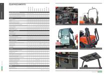 Gamma Dumper articolato - 12