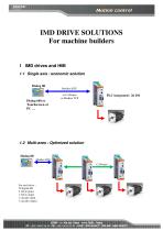 Servo motion solution