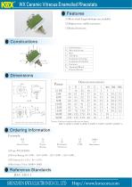 WX Ceramic Vitreous Enamelled Rheostats