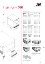 Applicazioni da 19” pollici - 5