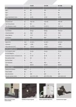 Catalogo echoENG High Performance Machining centers - 5