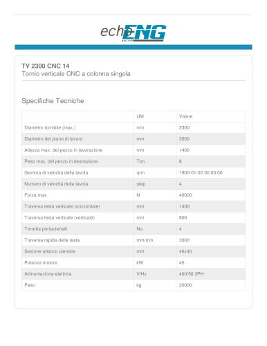 TV 2300 CNC 14