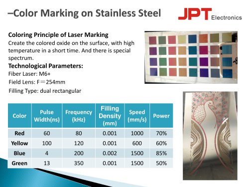 Color marking on stainless steel