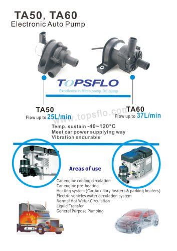 TA50 Electronic auto pump