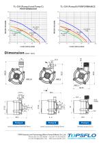 TL-C01 12v 24v Brushless dc water pump,water heater pump - 3