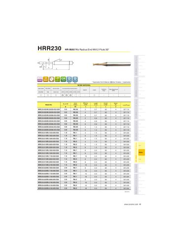 HRR230 Carbide rib radius mill 2F for high precision deep cavity processing helix30