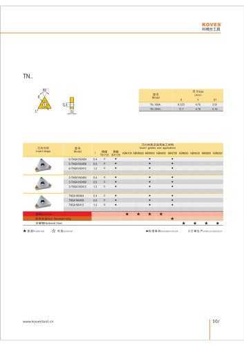 TNGA PCBN DIAMOND INSERT