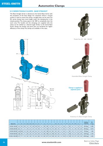 Automotive Clamps