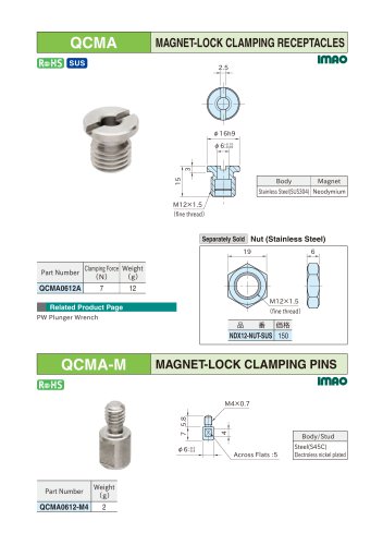 magnet-lock clamping pins