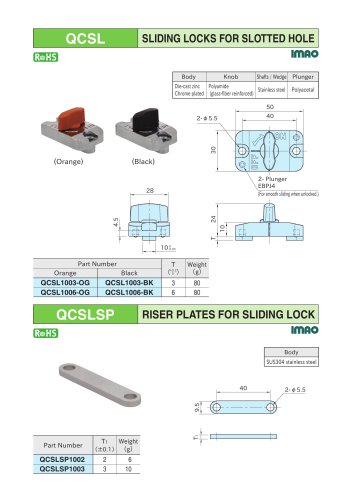 sliding locks for slotted hole