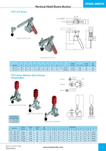 Vertical Hold Down Action - Flanged Base