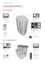 SISTEMA VIDEOCITOFONICO - 6