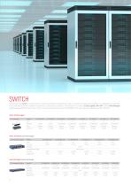 SISTEMI DI TRASMISSIONE, STORAGE & DISPLAY - 2