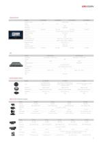 SISTEMI DI TRASMISSIONE, STORAGE & DISPLAY - 9