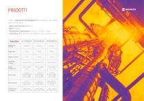 Thermography HikMicro - 11