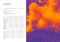 Thermography HikMicro - 13