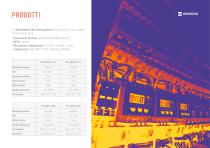 Thermography HikMicro - 7