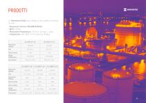 Thermography HikMicro - 9