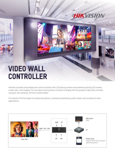 VIDEO WALL CONTROLLER