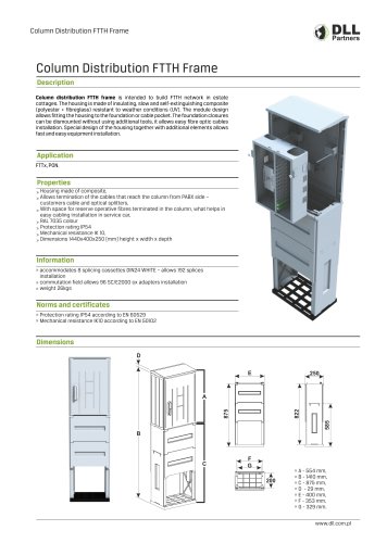 Column Distribution FTTH Frame