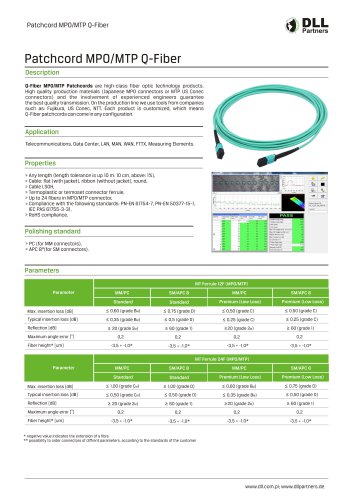 Patchcord MPO/MTP Q-Fiber