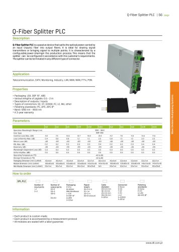 Q-Fiber Splitter PLC