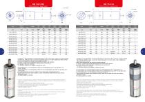 Catalogo - 10