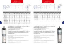 Catalogo - 11