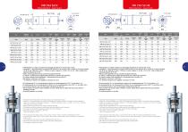 Catalogo - 12