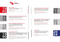 Catalogo - 2