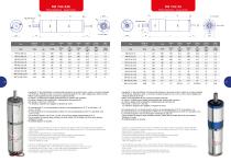 Catalogo - 9