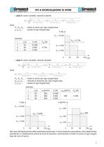 Catalogo viti e madreviti a sfere - 11