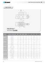 LINEAR ACTUATORS HSA SERIES - 16