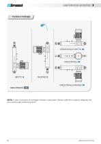 LINEAR ACTUATORS HSA SERIES - 20