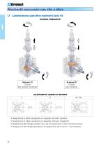 Martinetti meccanici con vite a sfere_catalogo - 12