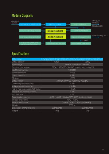 DPM series DC charging module module diagram and specification