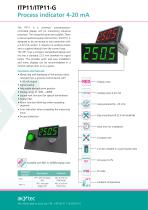 ITP11 PROCESS INDICATOR 4-20 MA (LOOP-POWERED)