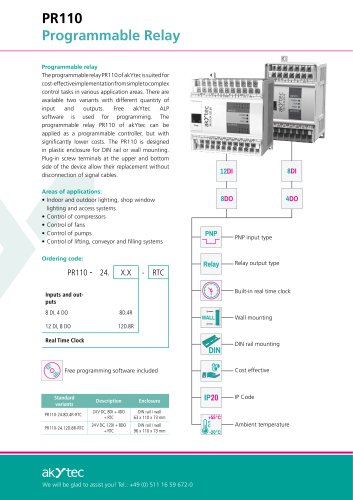 Product flyer PR110