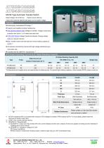 ATS3BC0225 / ATS4BC0225
