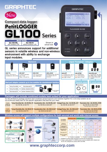 Petit LOGGERGL100