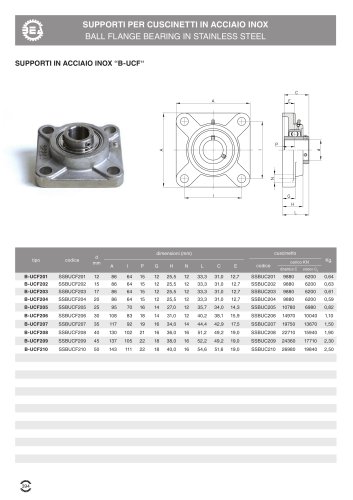 BALL PILLOW BLOCK BEARINGS "B-UCF"