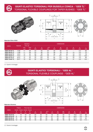 COUPLINGS "GEB TL" HUB "E"