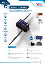 BeanDevice® 2.4GHz AN-mV